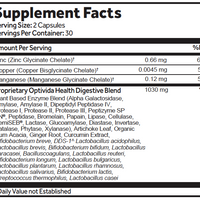 Digestive Enzymes